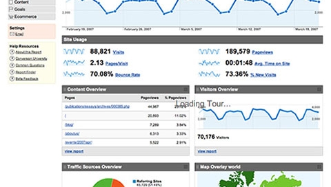 google analytics audit site internet yael lasry